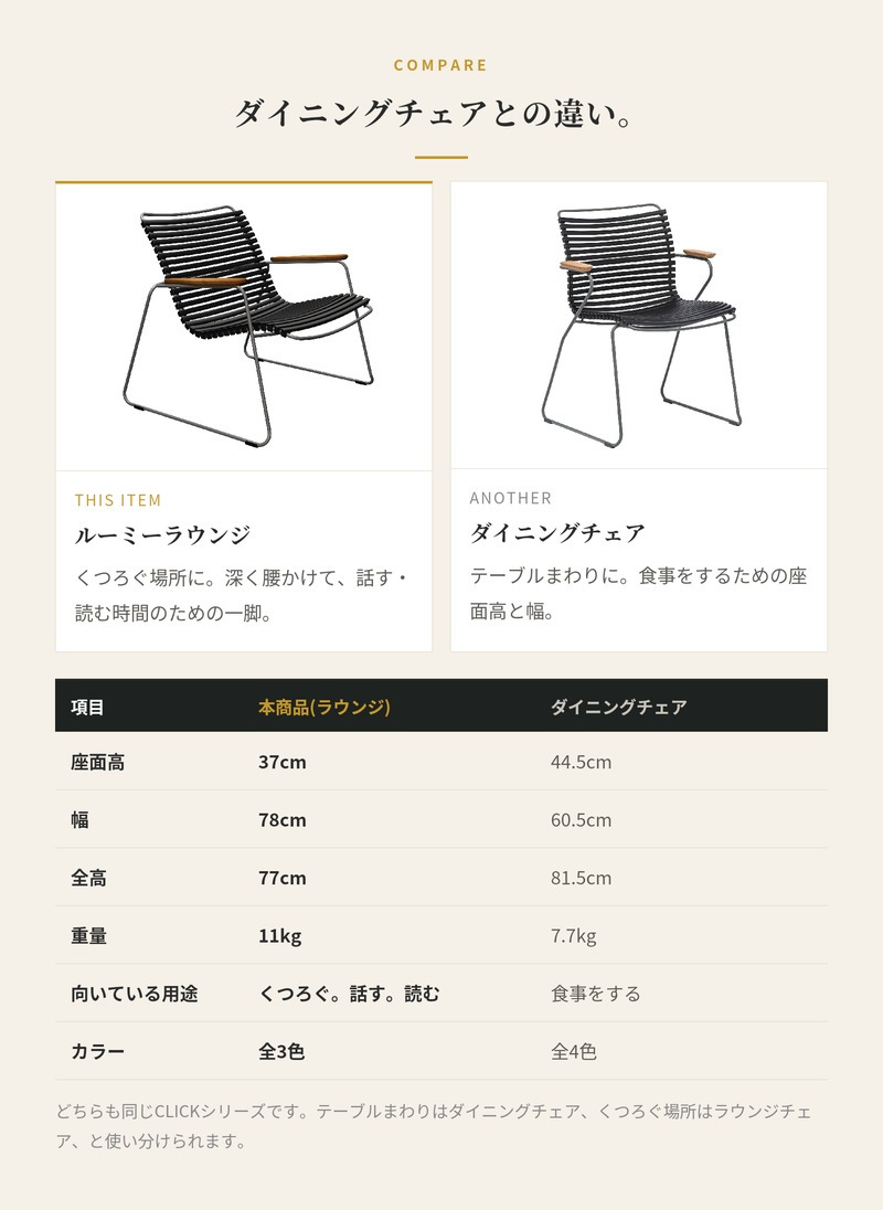 ガーデンチェア ラウンジチェア おしゃれ 屋外 椅子 ロータイプ リラックス デザイナーズ HOUE ホウエ クリック ルーミー 肘付き スタッキング デンマークデザイン 北欧 ガーデンファニチャー 屋外用 テラス ベランダ ウッドデッキ 竹 雨ざらし