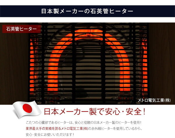 こたつ2点セット こたつ 布団 セット 正方形 70×70cm幅 SH-01 ヴィンテージテイスト 木目調 こたつ布団セット ダウン 2点セット こたつ布団 コタツ 炬燵 石英管ヒーター 温度ヒューズ搭載 メーカー保証付き 滑り止め 薄型ヒーター 秋 冬 新生活