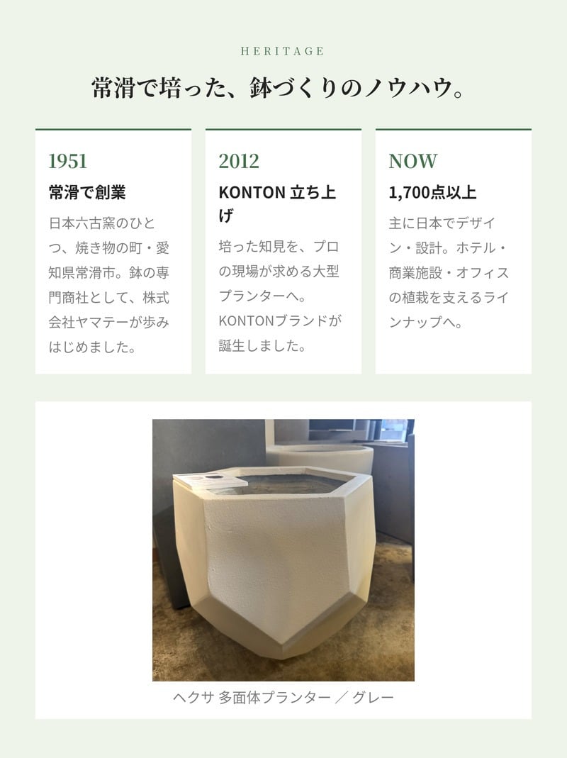 植木鉢 おしゃれ 大型 Mサイズ 幅48cm 高さ43cm 鉢カバー KONTON コントン ヘクサ 多面体プランター 六角形 四角 変形 ファイバーセメント セメント 屋外 室内 高級 北欧 モダン ナチュラル 観葉植物用 シンボルツリー サボテン 多肉植物 特大 玄関 プランター 白 グレー
