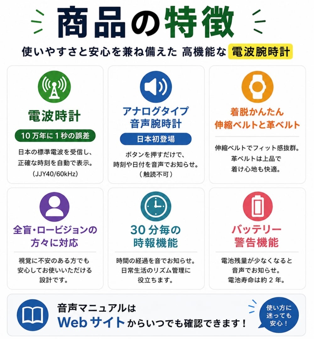 音声 時刻 しゃべる時計 グルス ボイス 腕時計 手表 時刻調整不要！電波 おしゃれ 全盲 弱視者 老眼 メンズ 父の日 男性 お年寄り 高齢者 黒 文字盤 シルバー 成人 卒業 入学