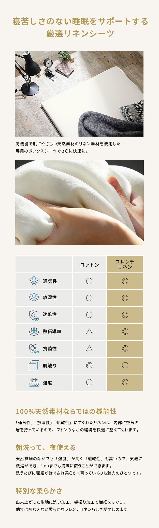 ボックスシーツ マットレスカバー karari PREMIUM カラリプレミアム専用 フレンチリネン ボックスシーツ 単品 シングル用 S用 リネン100% 通気性 放湿性 速乾性