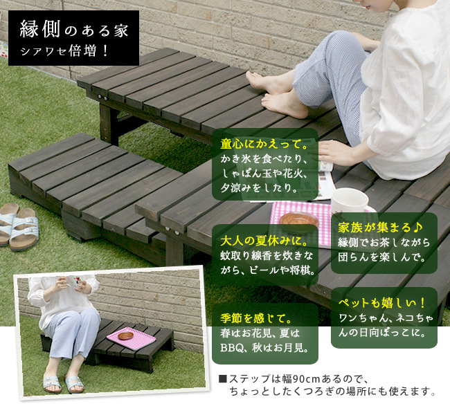 ウッドデッキ デッキ縁台ステップ ブラウンダークブラウン 送料無料 踏み台 階段 ウッドデッキ風 簡単 縁側 本格的 DIY 木製 天然木 庭 ベランダ マンション おしゃれ 小型 北欧 ガーデン 屋外 家具 ライトブラウン チェア エクステリア 2個組