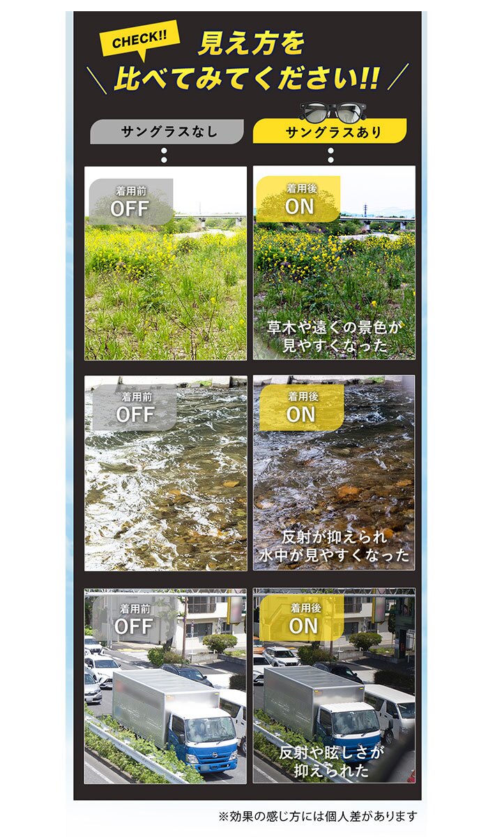 偏光調光サングラス 通販 レディースサングラス メンズサングラス ウェリントンサングラス 運転用サングラス ドライブ用サングラス 釣り用サングラス ゴルフ用サングラス 紫外線カット 男女兼用 軽量 おしゃれ スポーツサングラス アウトドア バネ丁番 東海光学