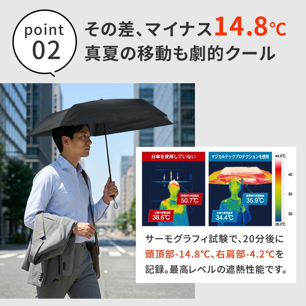 軽量 折りたたみ傘 マジカルテックプロ Slim 50cm MMTP50 遮光100% UVカット100% 日傘 完全遮光 晴雨兼用 男女兼用 熱中症対策 遮熱 おしゃれ コンパクト UVカット100% 傘 折り畳み 男性 女性 エレガント エスタ 撥水