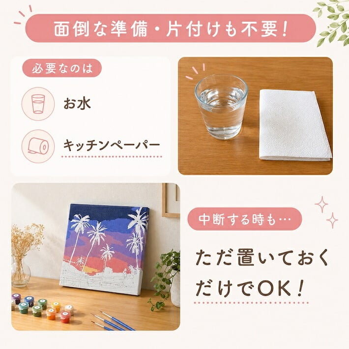 数字塗り絵 大人の塗り絵 ナンバーペイント数字入り 塗り絵 脳トレ 趣味 おうち時間 絵画キット アート 癒し プレゼント 誕生日 母の日 父の日 敬老の日【無料ラッピング】【選べるデザイン】【送料無料】