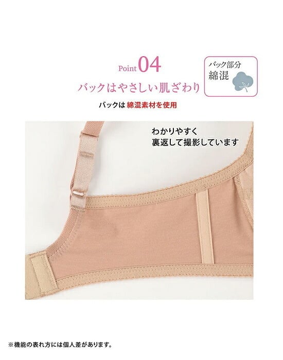 ワコールベーシック コンフォートフィットブラ ブラジャー BXC304 ノンワイヤーブラ D・E・Fカップ【セール】