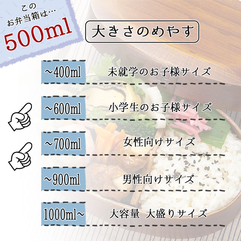 曲げわっぱ わっぱ弁当箱 弁当箱 お弁当箱 まげわっぱ 500ml セット 大人 かわいい おしゃれ ゴム 仕切り 1段 遠足 運動会 軽量 女子 スリム 男子 男性 女性 メンズ 大容量 バンド わっぱ 日本製 丸型 サンドイッチ