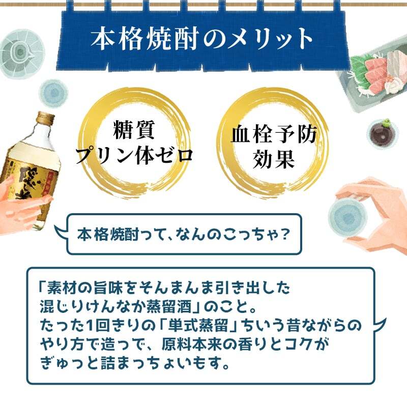 隠し蔵 名入れ お酒 本格麦焼酎 720ml 25度 ロックグラス グラス セット 濱田酒造 名前入り プレゼント ギフト 面白い センス 定年退職 還暦祝い 退職祝い 男性 女性 お祝い 古希 喜寿 傘寿 米寿 卒寿 白寿 百寿 敬老の日