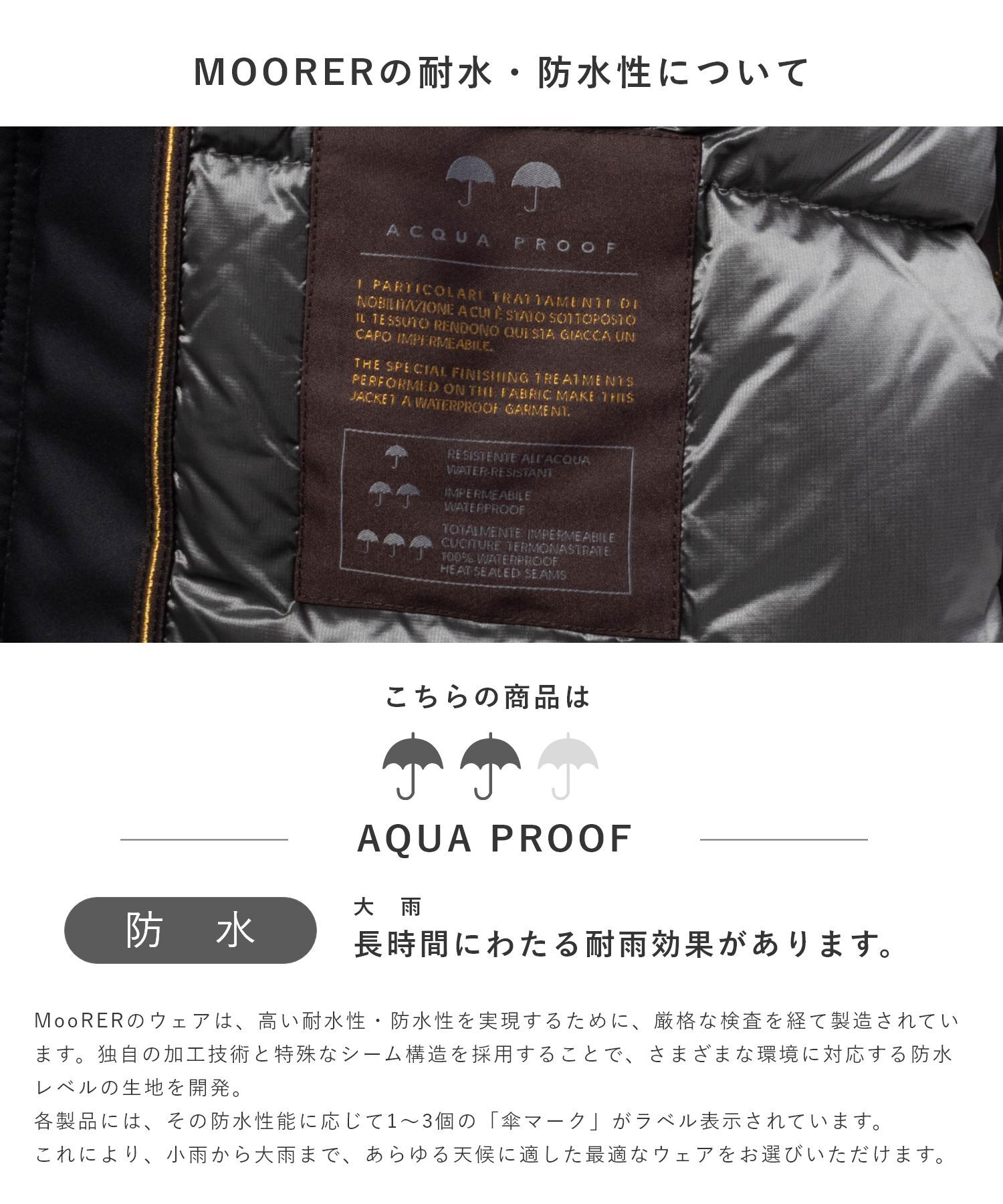 ムーレー MOORER ACQUA SERIES アクアシリーズ PERICLE-ADS ペリクレ ADS MOUGI101005 TEPA011 ダウンジャケット メンズ アウター 防水 PERICLE ADS