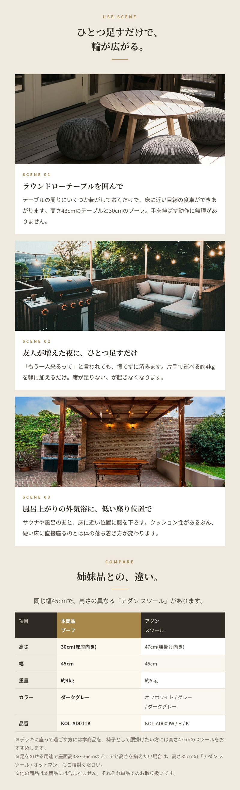 ADAN アダン プーフ ダークグレー ガーデンスツール オットマン 屋外 SUNPROOF ロープ 手編み 原着糸 丸型 幅45cm 高さ30cm 約4kg クッション 床座 ローファニチャー ウッドデッキ テラス 庭 バルコニー 北欧 リゾート おしゃれ ガーデンファニチャー