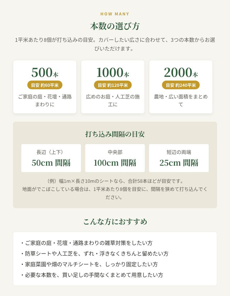 防草シート用 六角固定ピン 17cm 1000本セット 大容量 まとめ買い アンカーピン マルチ押さえ 庭 畑 ガーデニング 人工芝 除草シート 押さえピン おさえ 雑草対策 不織布シート 防鳥ネット テント 約125平米 鉄製 固定ピン