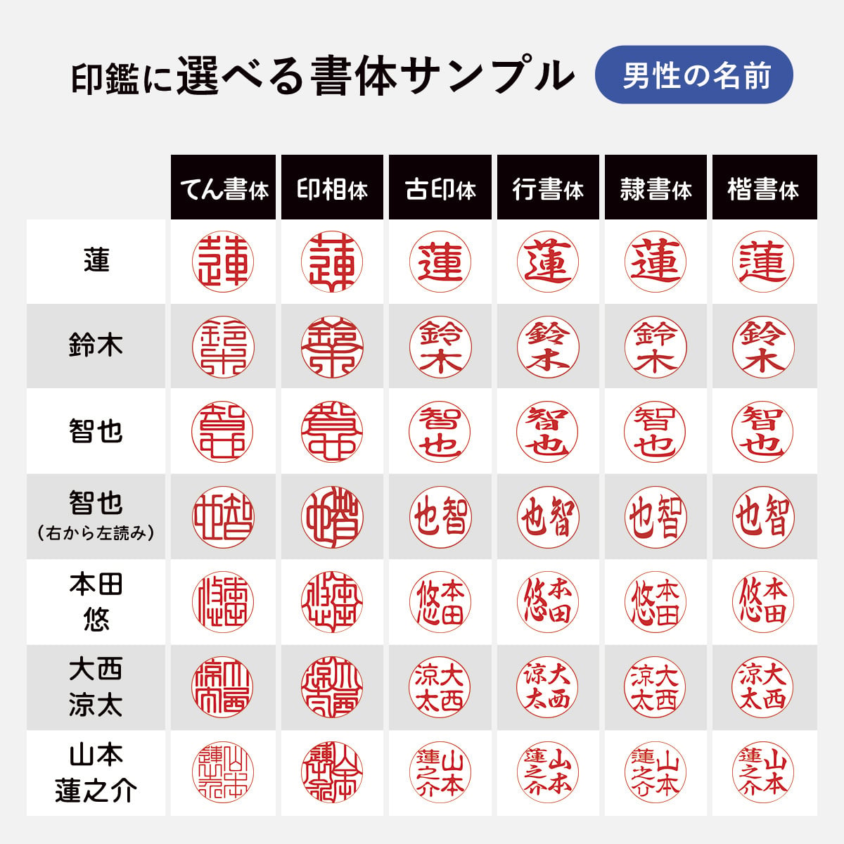 印鑑 はんこ 子供 銀行印 名入れ カラーグラス クロコ風ケース付 12.0mm 認印 メモリアル