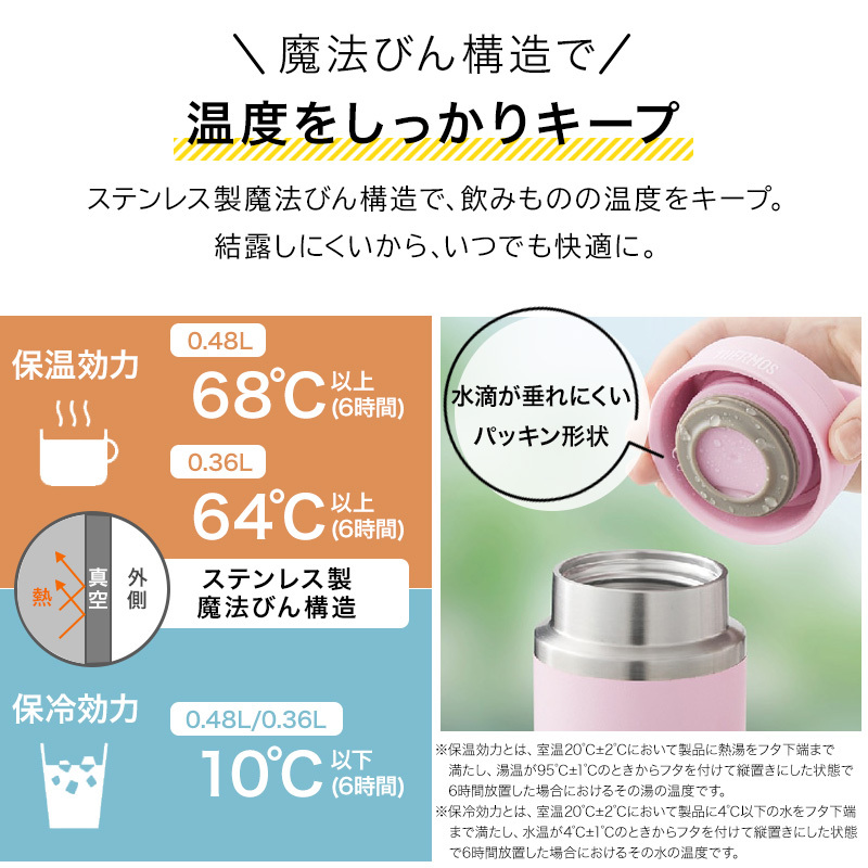 名入れ サーモス 水筒 JOX-480 JOX-360 真空断熱ケータイマグ 480ml 360ml THERMOS 保温 保冷 食洗機対応 ステンレス マグボトル 直飲み ハンドル付き 名前入り プレゼント ギフト おしゃれ ピンク ミント ベージュ 即日出荷 スポーツデザイン