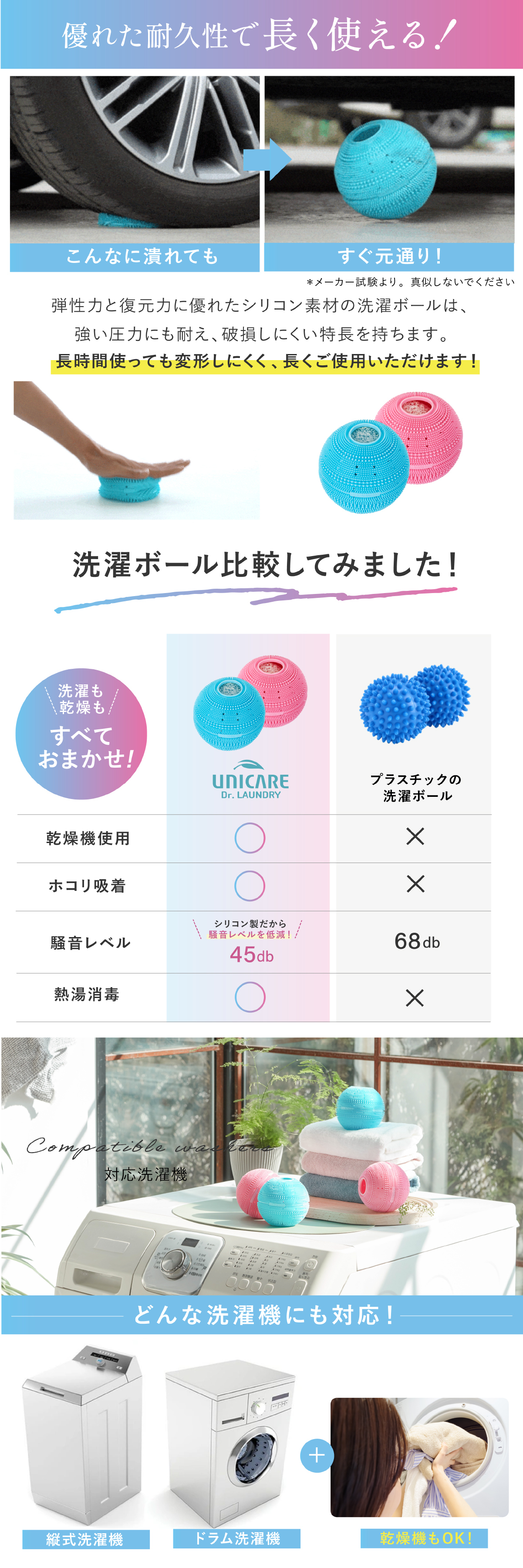 洗濯ボール ドクターランドリー Dr.LAUNDRY 2個セット シリコンユニケア UNICARE ランドリーボール ペットの毛 猫の毛 犬の毛 髪の毛 ほこり取り 不純物吸着 静電気防止 毛玉防止 絡まり防止 ふわふわ仕上げ 繰り返し使える 洗濯グッズ 洗濯用品 ペット用品 猫 犬 ペットのいる家庭 便利グッズ