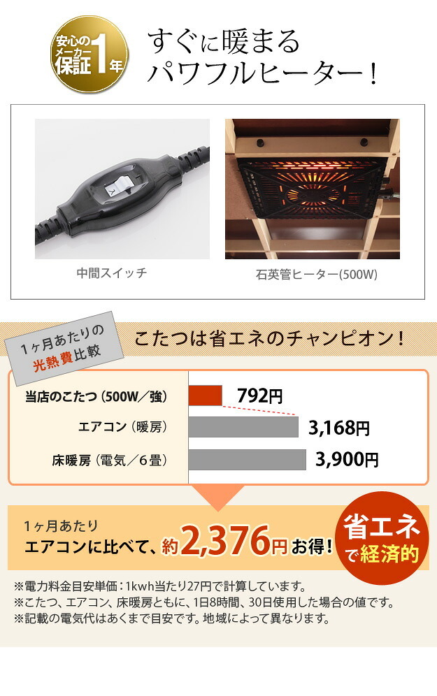 こたつ 正方形 楢天然木国産折れ脚こたつ-ローリエ 60x60cm 日本製厚手カーテン生地の北欧柄こたつ布団セット こたつ布団セット 折脚 継ぎ脚 高さ調整 テーブル ローテーブル 炬燵 コタツ シンプル 天然木 木製 日本製 国産 テレワーク 北欧風