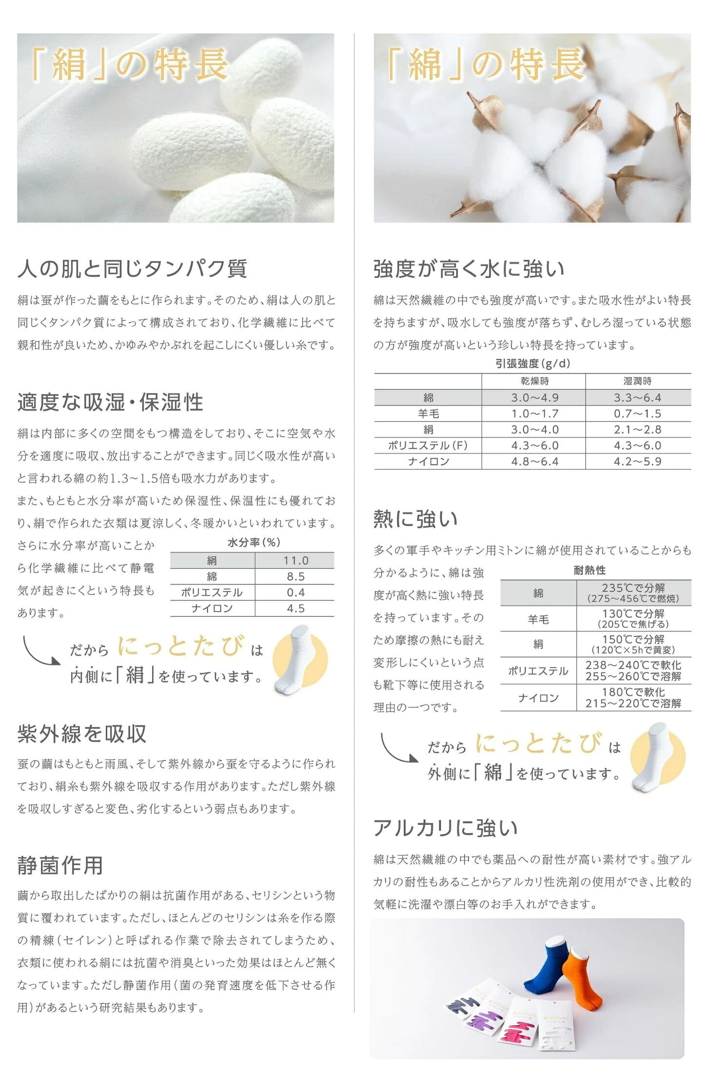 ギフト 2026 プレゼント 【内側シルク 外側コットン】 足袋ソックス 日本製 Knittabi にっとたび | 足袋 靴下 レディース メンズ 絹 綿  蒸れない 冷え取り 温活 外反母趾 足袋シューズ ルームソックス 国産