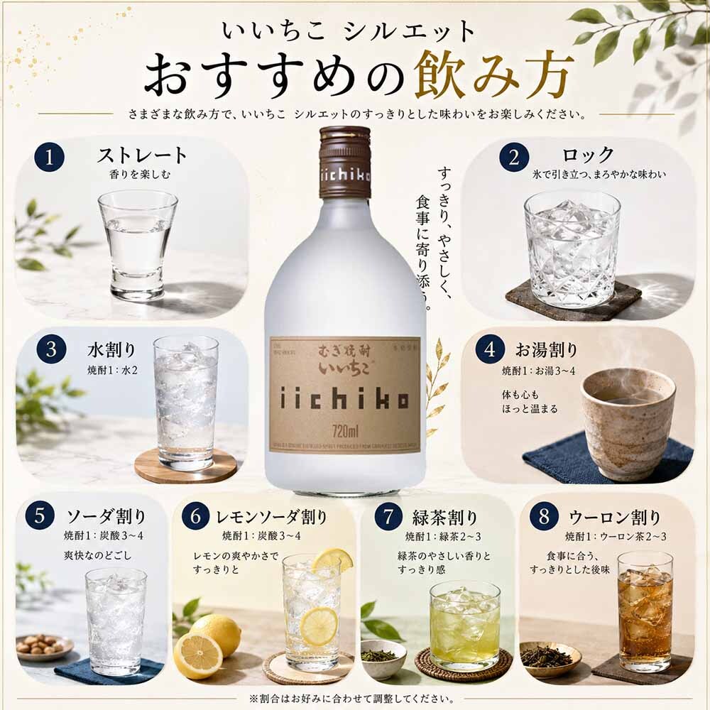 敬老の日 退職 名入れ ギフト SXX 麦焼酎 三和酒類 いいちこ シルエット 25度 瓶 720ml タッセル紐・コサージュ付 木箱入り / プレゼント ギフト 退職 記念 誕生日 還暦 古希 喜寿 傘寿 米寿 緑寿 早寿 長寿 祝い