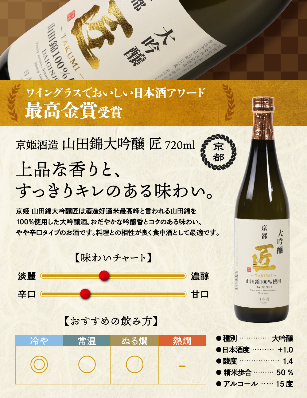 冬ギフト プレゼント お酒 ドリンクギフト おしゃれ 日本酒 銘酒五つ星 日本酒 純米大吟醸1本 大吟醸4本 飲み比べ 720ml×5本セット純米大吟醸 セット ミツワ酒販 秋田 新潟 兵庫 京都 地酒