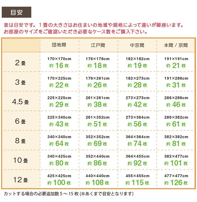 ラグ カーペット セット ひのきフロアタイル 節なし 2畳用 16枚入り 簡単設置 檜 ヒノキ ウッド 接着剤不使用 賃貸OK 畳・フローリングOK木目 DIY リフォーム フロアマット フローリングマット 床材 ナチュラル 北欧 おしゃれ