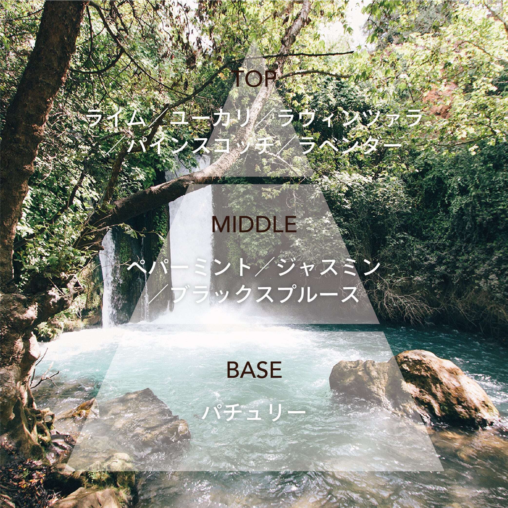 せせらぎ感じるナイトタイムオイル《Little oasis》｜天然精油・涼やかな秘境