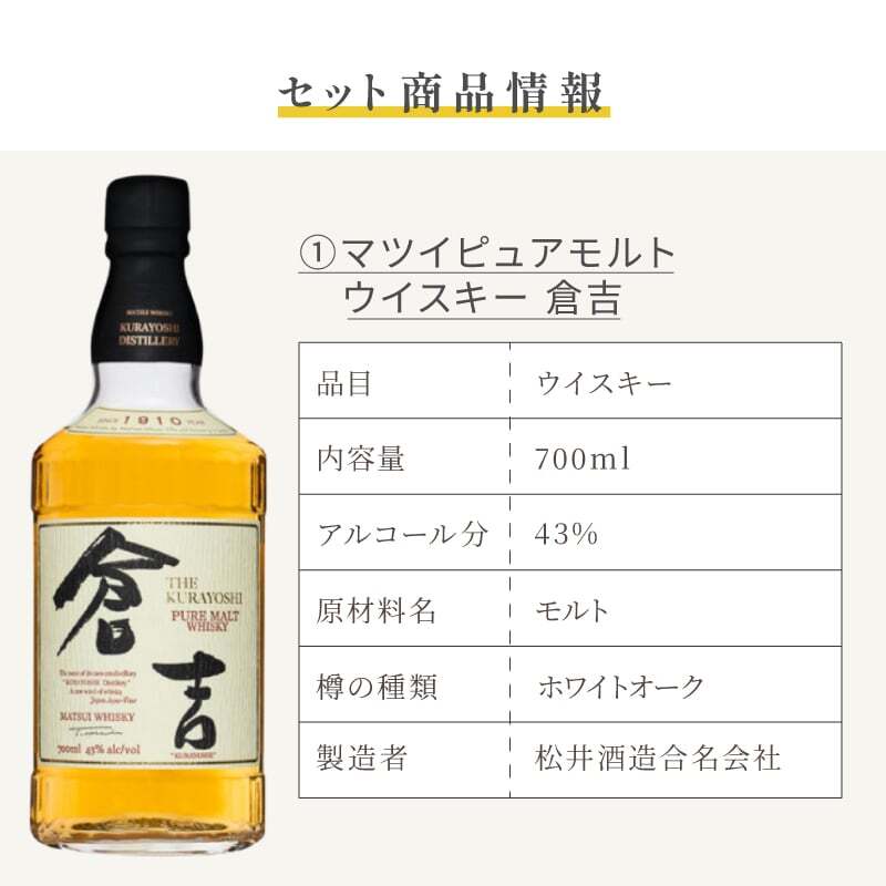 倉吉 700ml 名入れ ウイスキー お酒 43度 ロックグラス セット ピュアモルト 名前入り プレゼント ギフト 面白い センス 定年退職 還暦祝い 退職祝い 男性 女性 お祝い 古希 喜寿 傘寿 米寿 卒寿 白寿 百寿 敬老の日