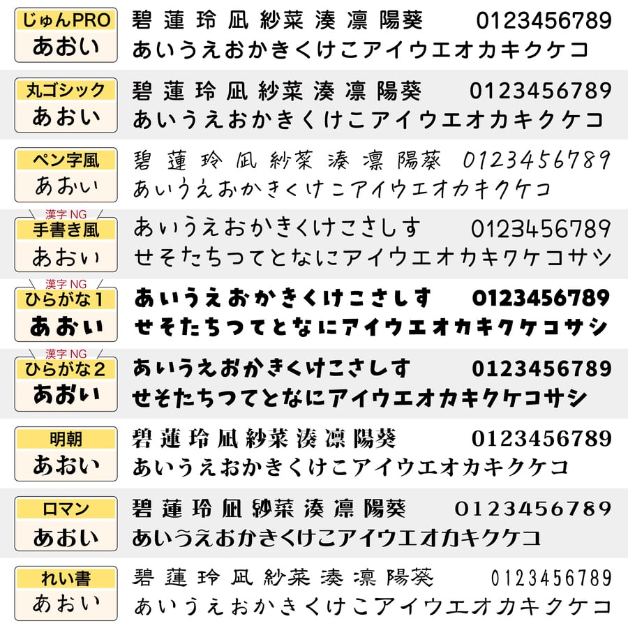 名入れ マグカップ サーモス マグ ペア セット Thermos JDG-282C JDG-352 JDG-452Cペアギフト お揃い グラス 結婚祝い プレゼント 結婚 祝い 新築祝い 夫婦 両親 カップル 誕生日 銀婚式 記念品 名前入り おしゃれ ギフト ラッピング 実用的 母の日 父の日 60代 70代