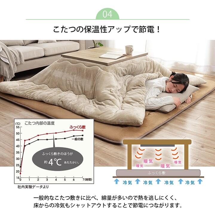 ラグ カーペット 国産固綿40mm使用フランネル生地ふっくら敷『スムースF敷』約190×190cm
