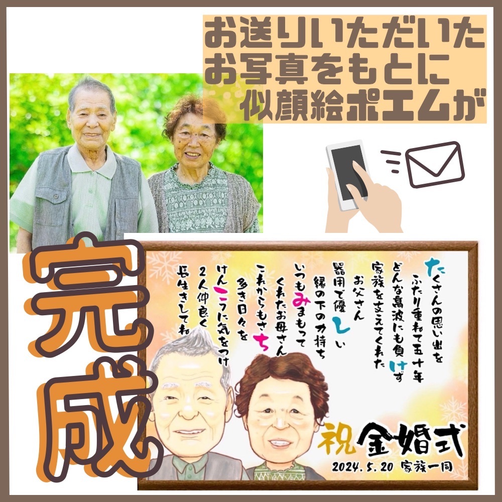 【最短1週間発送】似顔絵 名前 ポエム 喜寿祝い 還暦 古希 米寿 ネームインポエム 誕生日 プレゼント 両親 名前詩 gaナマエ