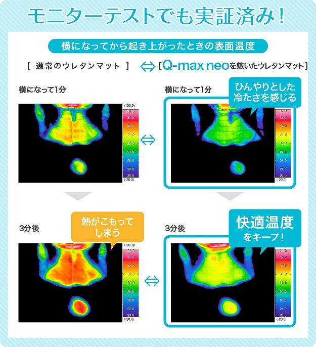 接触冷感敷きパッド キューマックス・ネオ シングル 100×205cm 敷パッド 冷感マット 冷感パッド ひんやりマット クールマット ひんやり感 冷感寝具 クール寝具 涼感寝具 夏用寝具 超軽量 洗える 丸洗い 速乾 通気性 日本製
