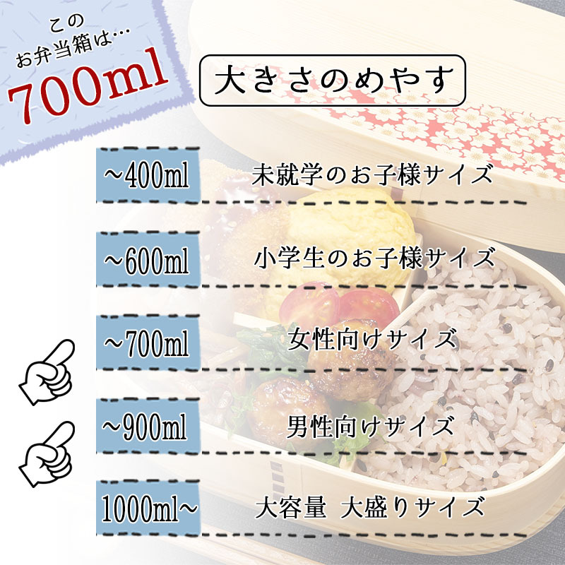 曲げわっぱ 弁当箱 お弁当箱 まげわっぱ 700ml 蒔絵 セット 大人 かわいい おしゃれ ゴム 仕切り 1段 遠足 運動会 軽量 女子 スリム 男子 男性 女性 メンズ 大容量 バンド わっぱ 日本製 洗いやすい 丸型 サンドイッチ 大きい 丸 深め 母の日 プレゼント 食器