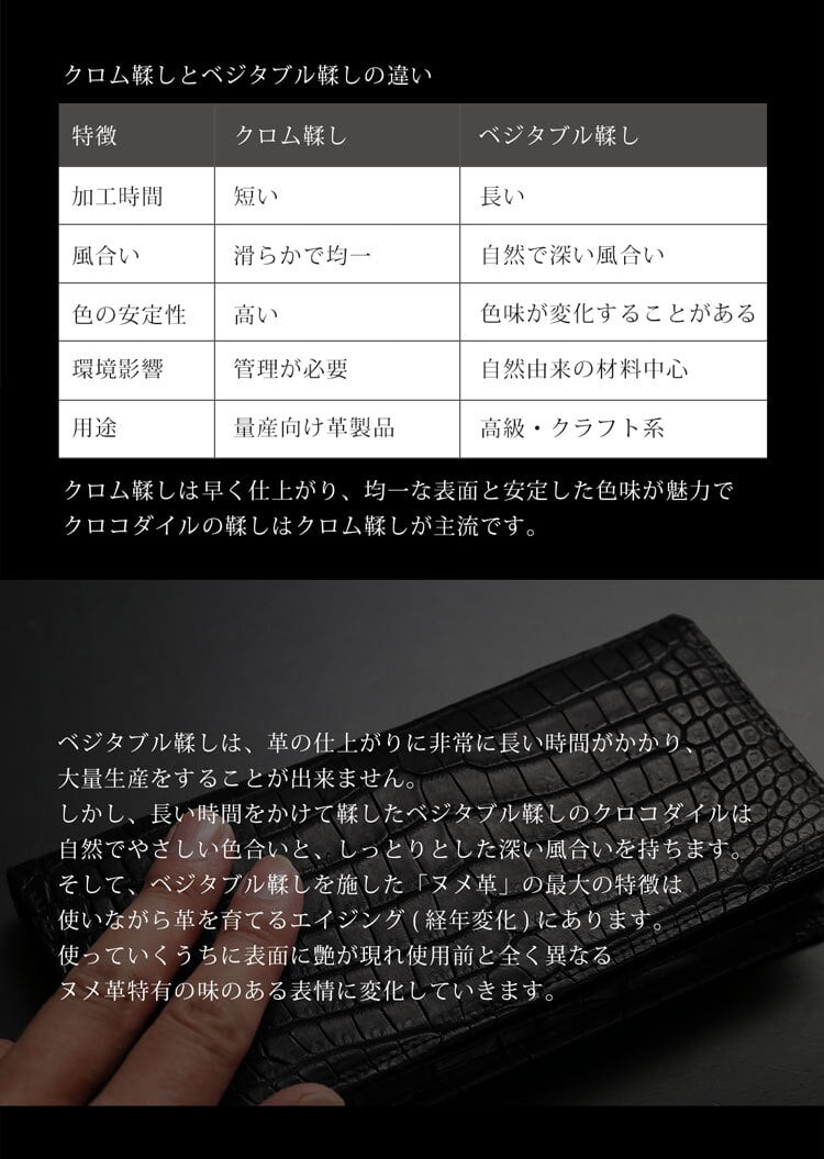 スモール クロコダイル 長財布 日本製 無双 一枚革 紙幣100枚以上対応 ポロサス センター取り メンズ ヌメ革 植物タンニン 鞣し マット 加工 ベジタブル レザー 鰐革 保証書付 ICFA LWG 認定 JRA 4FA(06002005r)