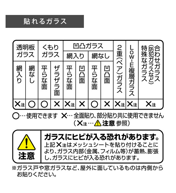 窓 ガラス 目隠し シート 92×90サイズ 2枚セット メッシュシート 目隠しシート プライバシー対策 遮熱 遮光 UVカット 紫外線対策 断熱 貼り直し可能 簡単貼り付け 西日対策 暑さ対策 はがせる 省エネ 日除け 日焼け 節電 新生活