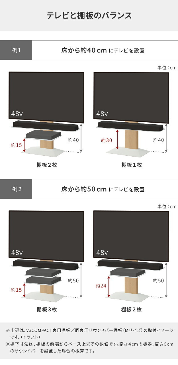 WALLインテリアテレビスタンドV3 COMPACT 専用棚板 DVDレコーダー BDレコーダー PS5 プレステ5 PS4 テレビ台 ミニ 小型 コンパクト テレビスタンド TVスタンド 部品 パーツ スチール製 WALLオプション