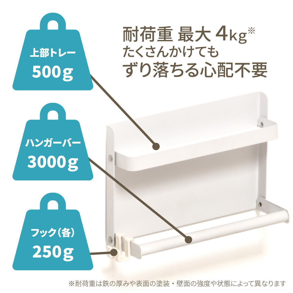【メール便 】 折り畳みマグネットアンブレラホルダー MFold ONES0246 傘立て 傘スタンド 玄関収納 シンプルスタイル モダン 角型 スチール 幅20.5cm 奥行6.5cm 高さ13.5cm