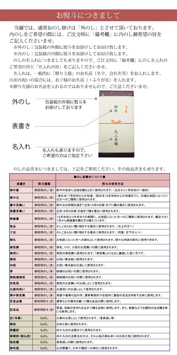 丸三老舗のどら焼き2種詰合せ (小倉・かぼちゃバター） 8個入 かぼちゃ 詰め合わせ ラッピング どらやき 和菓子 あんこ バター ギフト 内祝 贈答用 お返し 詰め合わせ 母の日 卒業 内祝 