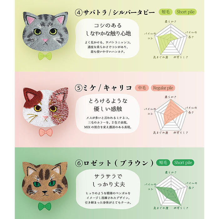 今治フェイスタオル 通販 ロングフェイスタオル ミニバスタオル 猫グッズ かわいい猫柄タオル ギフト 綿100パーセント日本製 吸水性抜群高級感 ワンポイント刺繍 プチギフト レディース向け雑貨 茶トラ黒猫デザイン かわいい 刺繍 内祝い ギフト