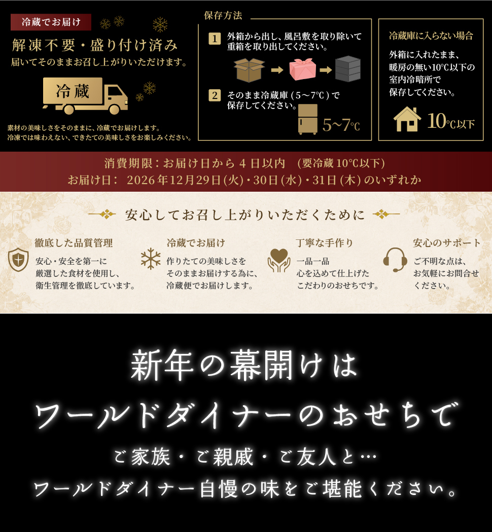 おせち 2027 肉おせち 【飛翔】 2～3人前 3段 冷蔵 【送料無料(一部地域除く】