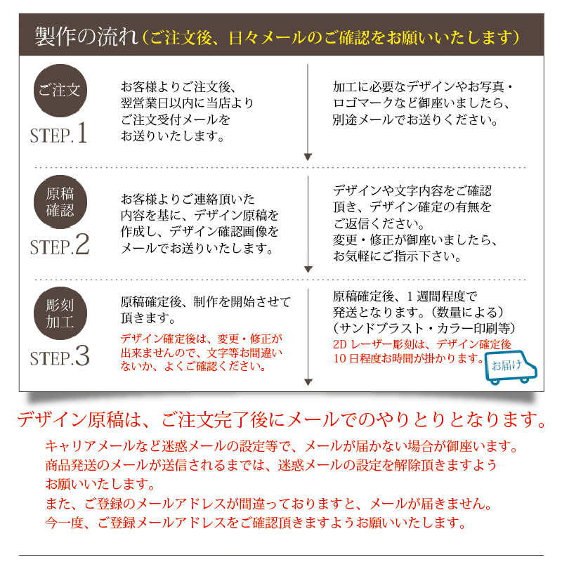 ペット メモリアル グッズ 名入れ フォト 位牌 ガレナ PSP-8E-galm-t 遺影 御供 仏具 供養 手元供養 仏壇 葬儀 49日 虹の橋 思い出 かわいい おしゃれ 犬 猫 うさぎ インコ ハムスター 小動物