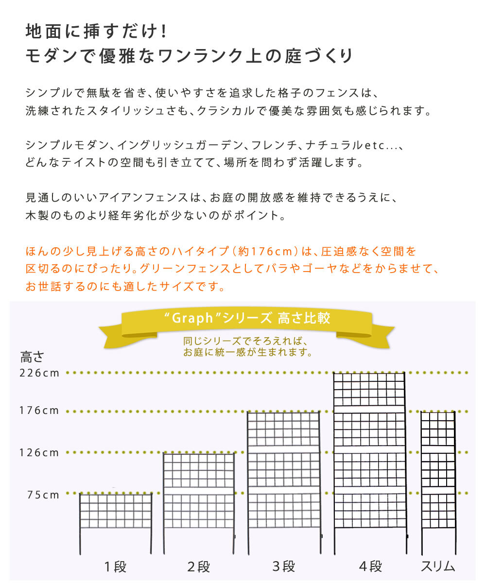 ガーデン エクステリア アイアンフェンス 高さ176 「グラフ」 1枚 送料無料 フェンス アイアン ガーデニング 枠 柵 仕切り 目隠し 境目 クラシカル アンティーク 格子 ベランダ つる 薔薇 バラ 朝顔 園芸 ラティス つるバラ 庭誘引 屋外