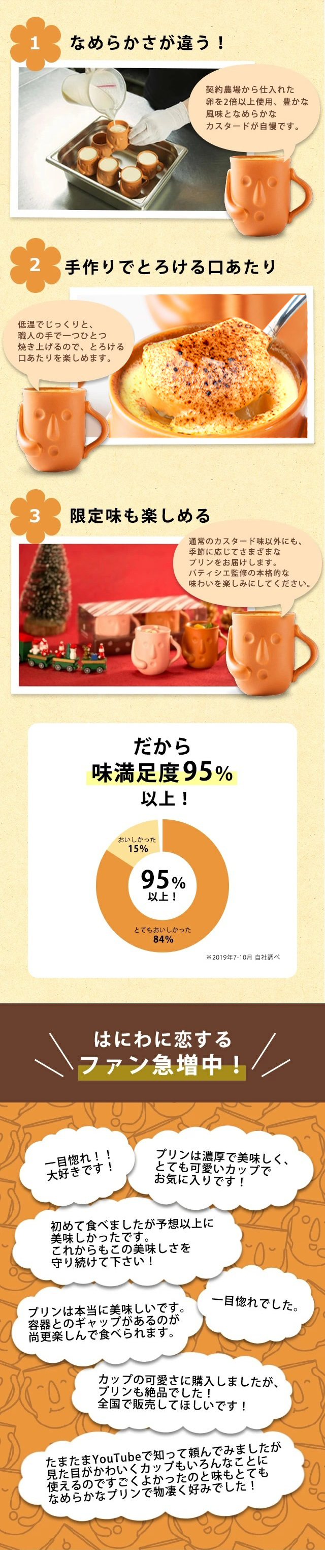 【基本送料込み】はにわぷりんハロウィンセット 2個入り かぼちゃ ワイン プリン 洋菓子 スイーツ お取り寄せ ギフト 誕生日プレゼント 女子会 パーティ 大阪土産 贈答 お祝い お礼 お返し キャラクター 関西で人気