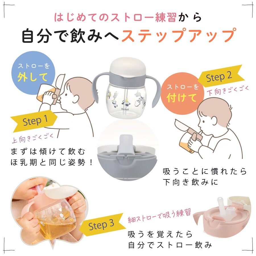 リッチェル ベビー ストローマグ 名入れ トライ マグセット ベビーストローマグ おしゃれ 哺乳瓶 ベビーマグ トレーニングマグ スパウト 出産祝い 誕生日 プレゼント ギフト ラッピング