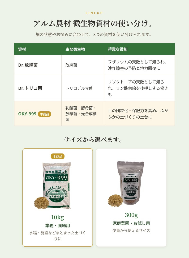 堆肥 OKY-999 10kg スリーナイン 有機JAS適合 乳酸菌 酵母菌 放線菌 光合成細菌 高濃度微生物資材 土壌活力材 アルム農材 ぼかし肥料 種菌 土づくり 団粒化 保肥力 有機農業 家庭菜園 連作障害 対策 果菜 アスパラ 野菜 農業資材 プロ仕様
