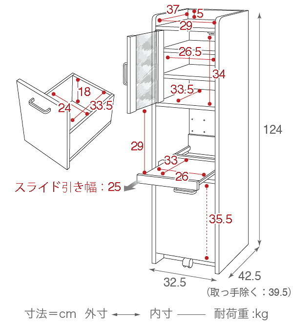 食器棚 キッチン収納 すきま 隙間収納 キッチン ミニ キッチン家電収納 家電ラック 家電収納棚 コンパクト 収納 スリム ラック 棚 幅30 高さ 120 扉付 キッチンラック：