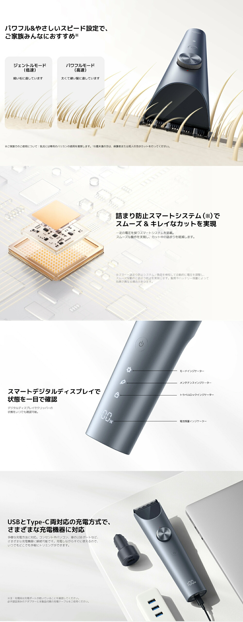 Xiaomi ヘアカッター 2 シャオミ バリカン 電動バリカン ヘアトリマー 充電式 コードレス IPX7 完全防水 水洗い Type-C 最大180分使用 デジタル残量表示 19段階 長さ調節 セルフカット 散髪 丸刈り 坊主 メンズ 子供 家庭用 充電しながら使用新生活【正規品/国内発送】