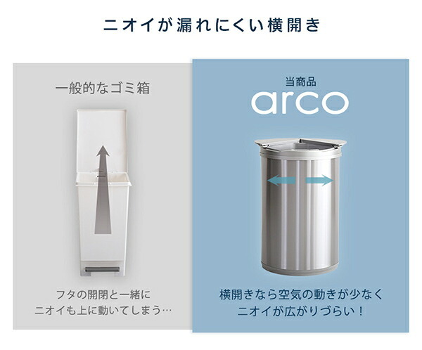 ゴミ箱 ダストボックス 大容量 47L 自動開閉 アルコ ごみ箱 ニオイ漏れにくい 自動 センサー付き くずかご ふた付き おしゃれ キッチン スタイリッシュ 電池式