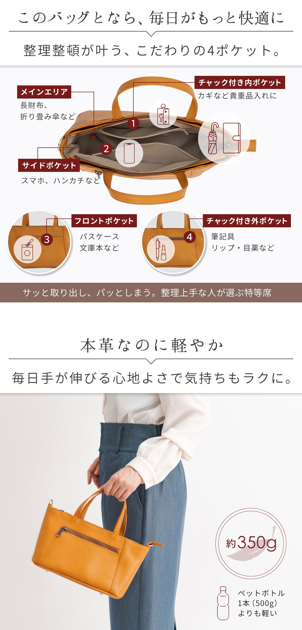 ショルダーバッグ レディース 本革 日本製 2way 軽量 軽い 斜めがけ 小さめ ミニバッグ 牛革 レザー 長財布 4ポケット