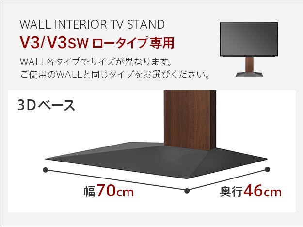 WALLインテリアテレビスタンドV3ロータイプ専用 ポリカーボネートフロアシート テレビ台 テレビスタンド 部品 パーツ フローリング 床保護パネル 床 シート 傷防止 キズ防止 汚れ防止 保護 WALLオプション 新生活
