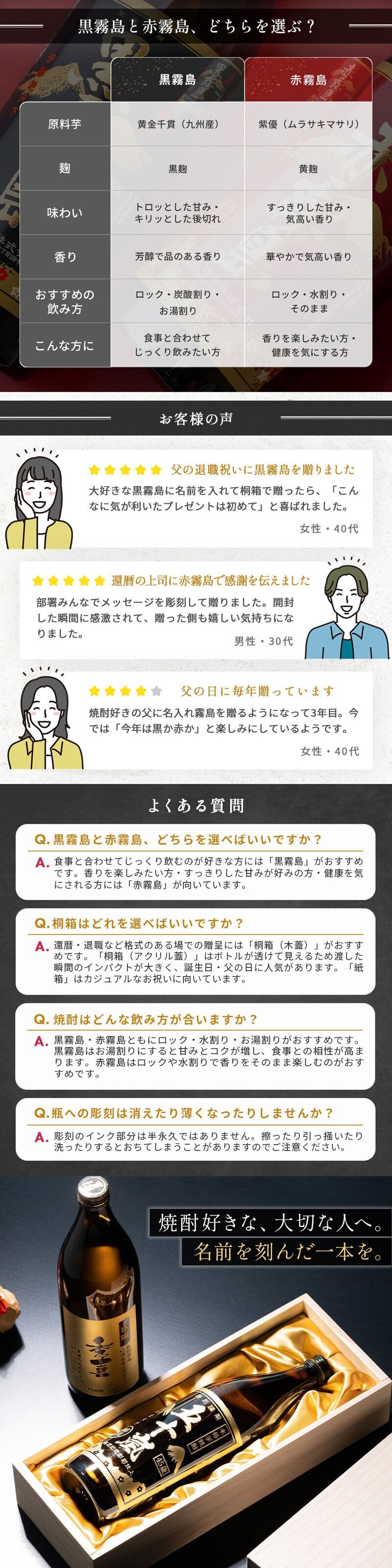 【オープン記念 レビューを書いて4種類から選べるプレゼントキャンペーン実施中！】名入れ 焼酎 黒霧島 赤霧島 25度 900ml 芋焼酎 霧島酒造 名前入り 彫刻ボトル 父の日 ギフト プレゼント 誕生日 還暦祝い 退職祝い 古希 米寿 男性 お父さん 上司 贈り物 記念品 本格焼酎 国産 オリジナルボトル 名入れギフト お酒ギフト 定年退職 お祝い 敬老の日 お歳暮