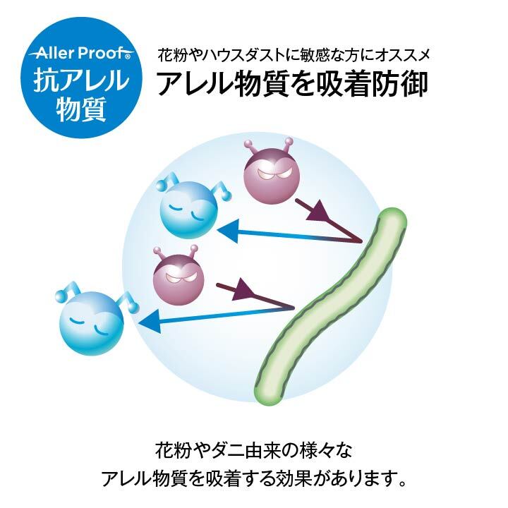 マスク アレルプルーフ 日本製 PM2.5 かぜ 花粉 ハウスダスト 個別包装 サージカル マスク 高機能不織布フィルター使用 Lサイズ 30枚入り