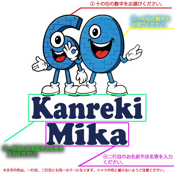 【5001】名入れ モンスターナンバー デザイン 半袖 Tシャツ 数字 名前入り オリジナル 誕生日 プレゼント 還暦祝い 古希祝い 喜寿祝い 周年記念 店舗周年 開店祝い キッズ メンズ レディース お揃い 記念撮影 モンスターズインク ディズニー好き サッカー ギフト 親子ペア